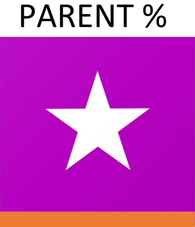 Star buy Parent Item to Item with  discount